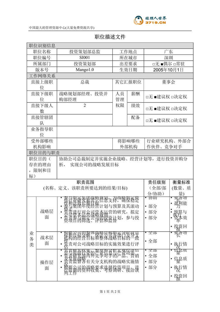 “港x旅酒店投资策划部总监职位描述(doc).rar”第1页图片