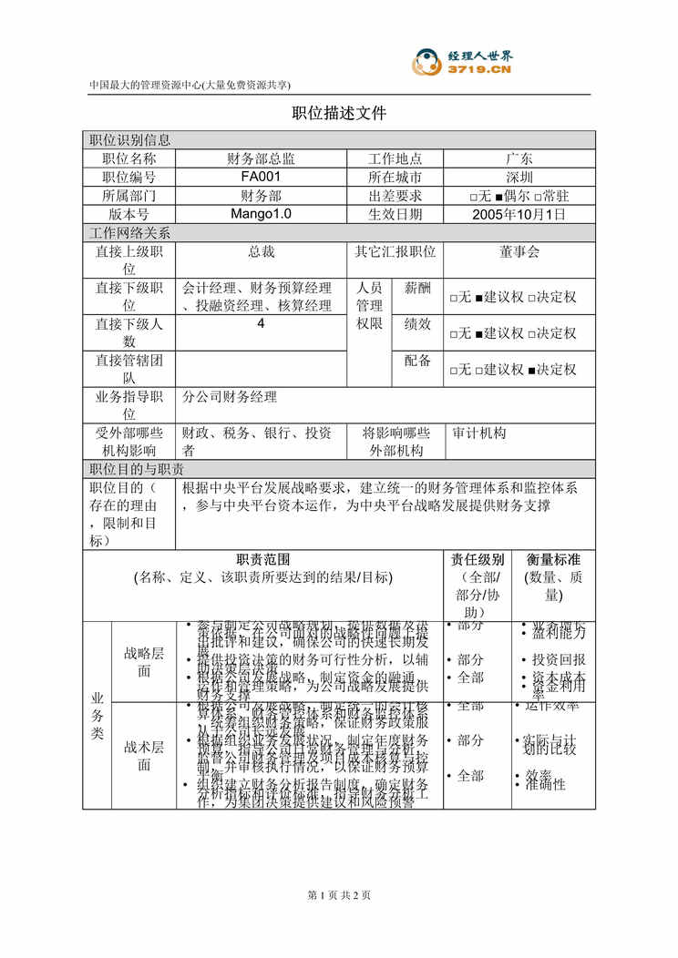 “港x旅酒店-财务部总监职位描述(doc).rar”第1页图片