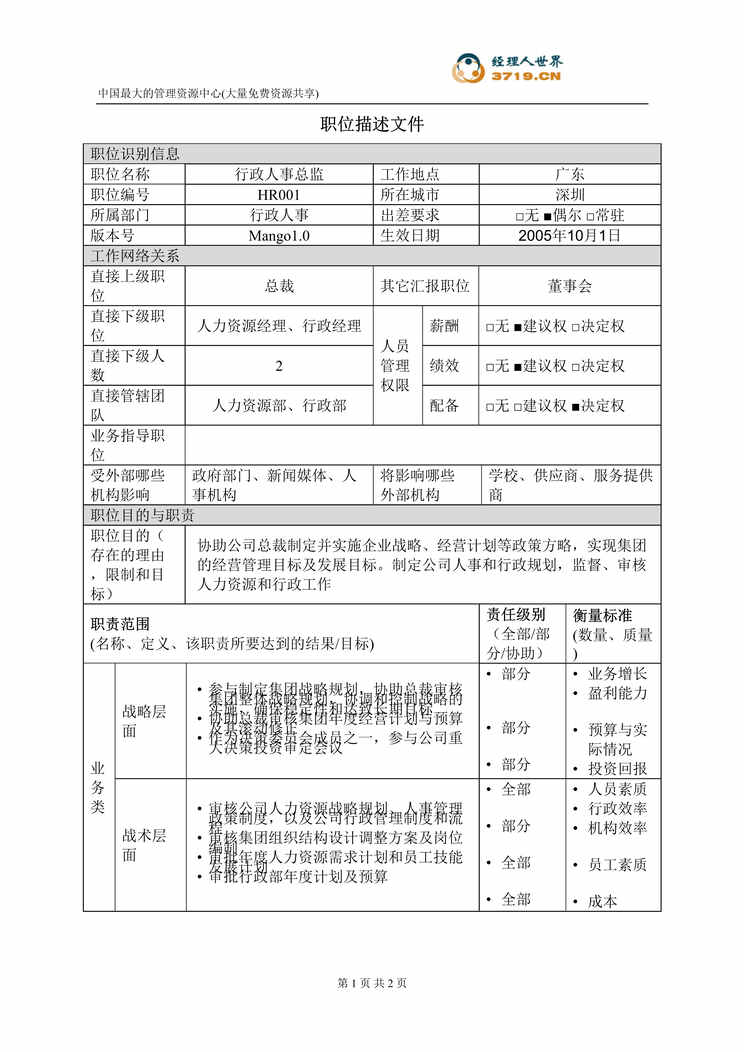 “港x旅酒店-行政人事总监职位描述(doc).rar”第1页图片