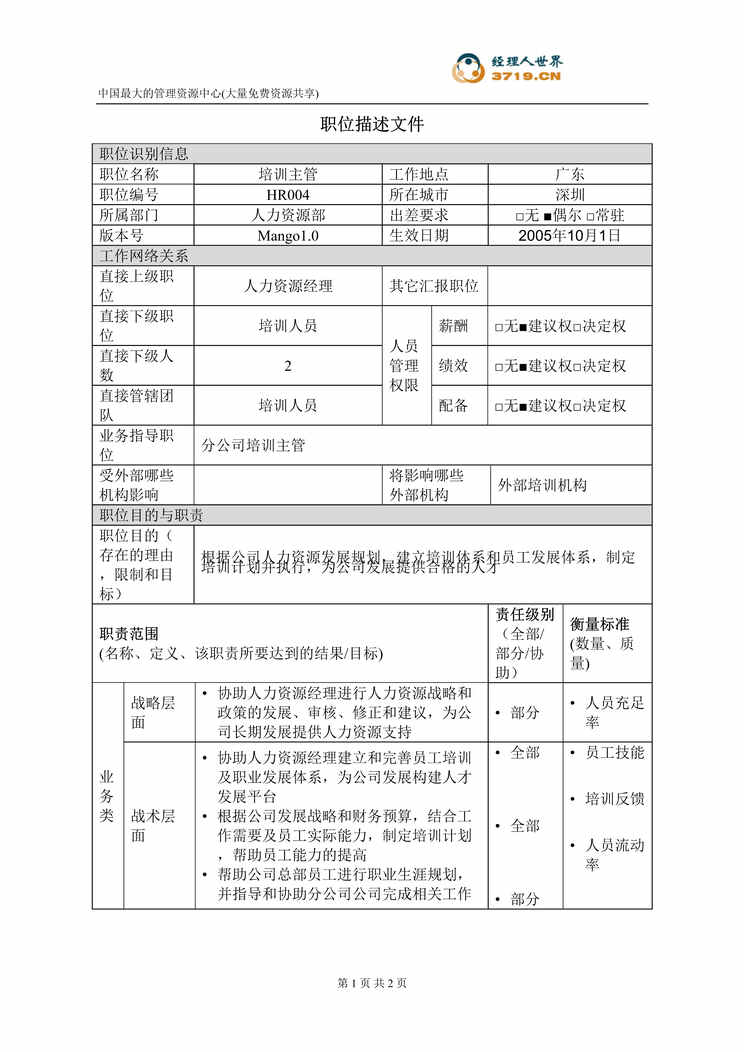 “港x旅酒店培训主管职位描述(doc).rar”第1页图片