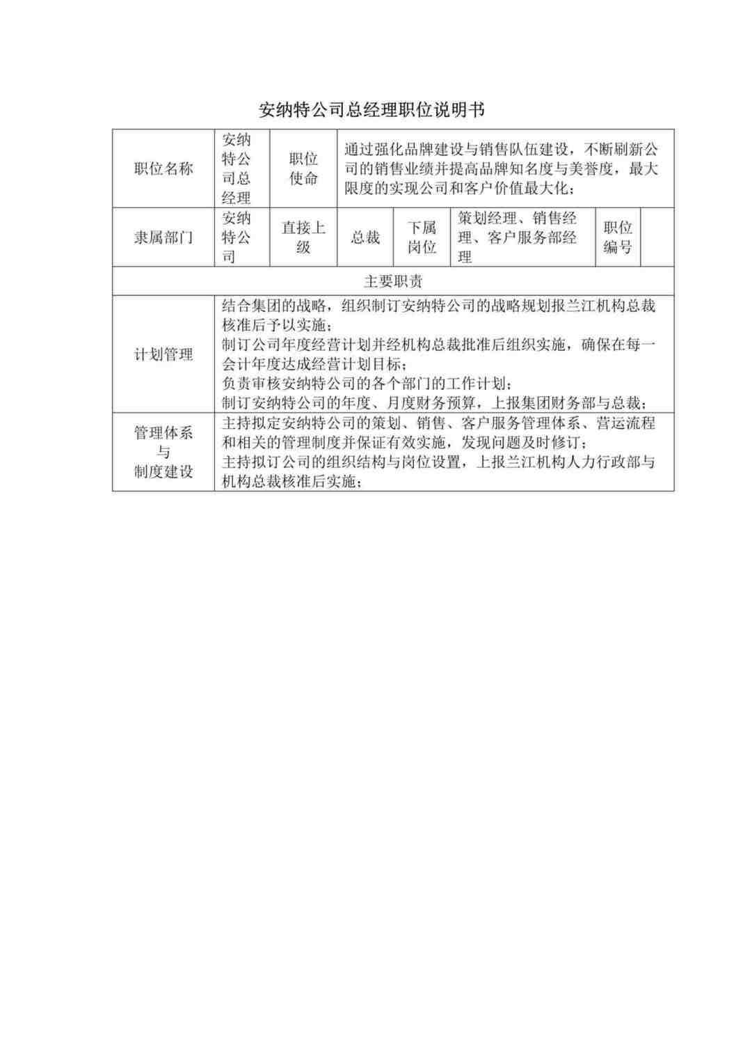 “安纳特数字媒体公司岗位说明书汇编”第1页图片