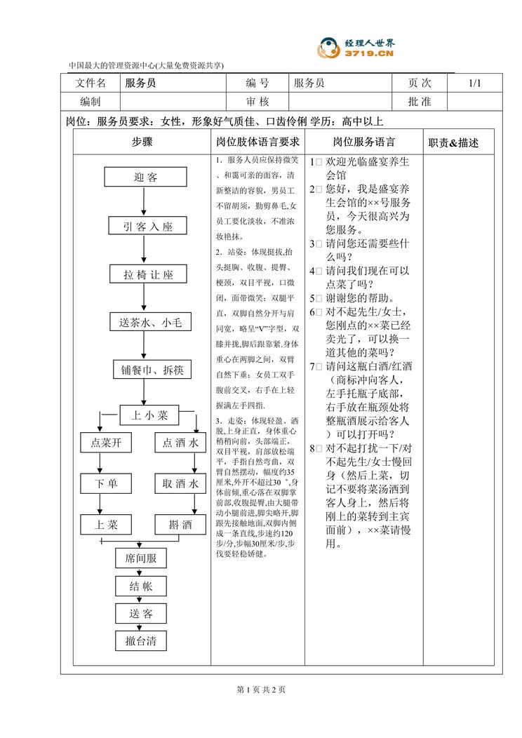 “餐饮区服务员任职标准、服务流程与服务标准(doc).rar”第1页图片