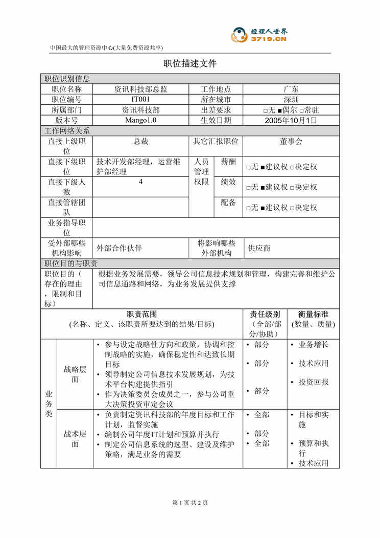 “港x旅酒店-资讯科技部总监职位描述(doc).rar”第1页图片