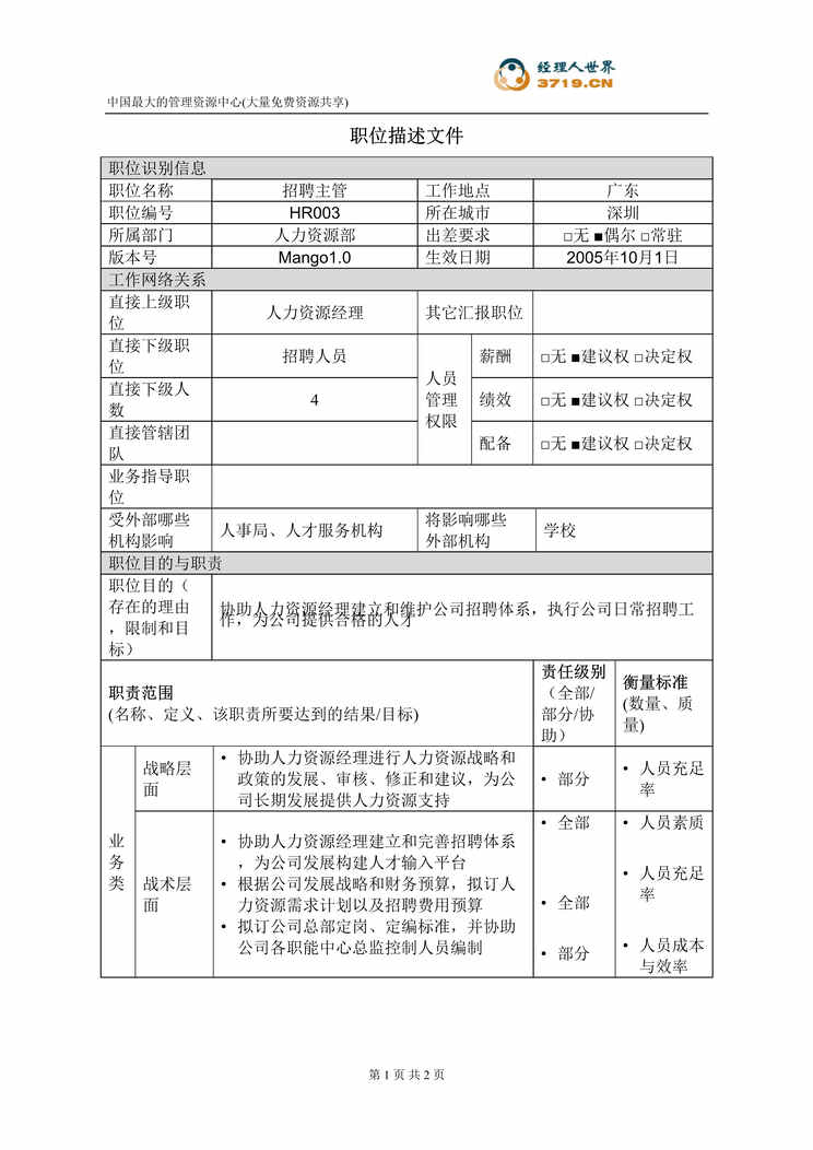 “港x旅酒店招聘主管职位描述(doc).rar”第1页图片