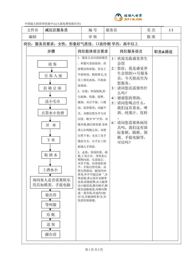 “减压区服务员任职标准、服务流程与服务标准(doc).rar”第1页图片