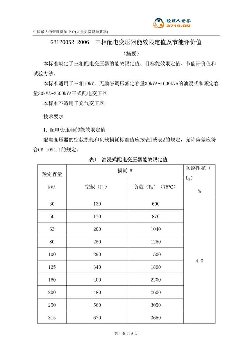 “GB-配电变压器能效标准(doc).rar”第1页图片