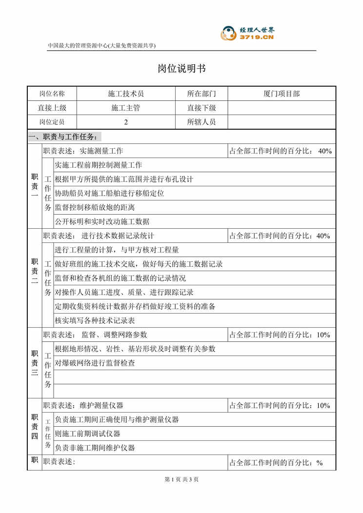 “某工程公司厦门项目部-施工技术员岗位说明书(doc).rar”第1页图片