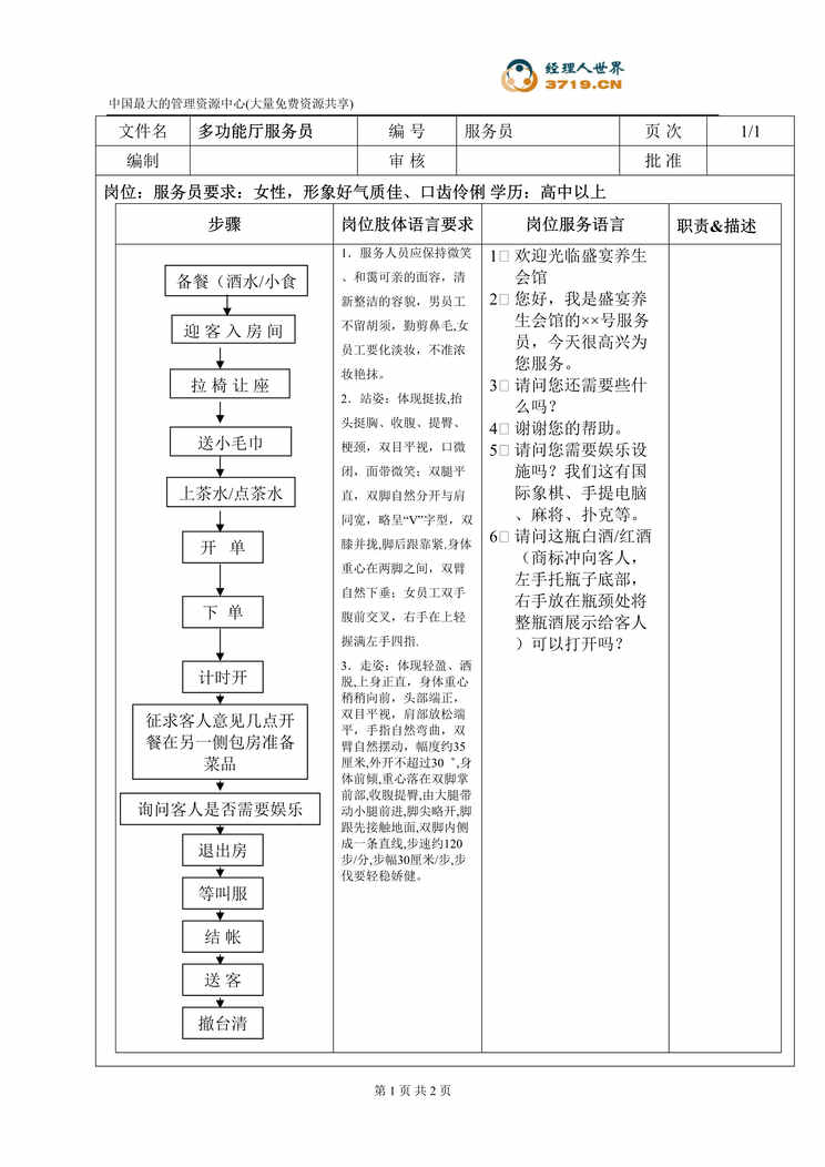 “多功能厅服务员任职标准、服务流程与服务标准(doc).rar”第1页图片