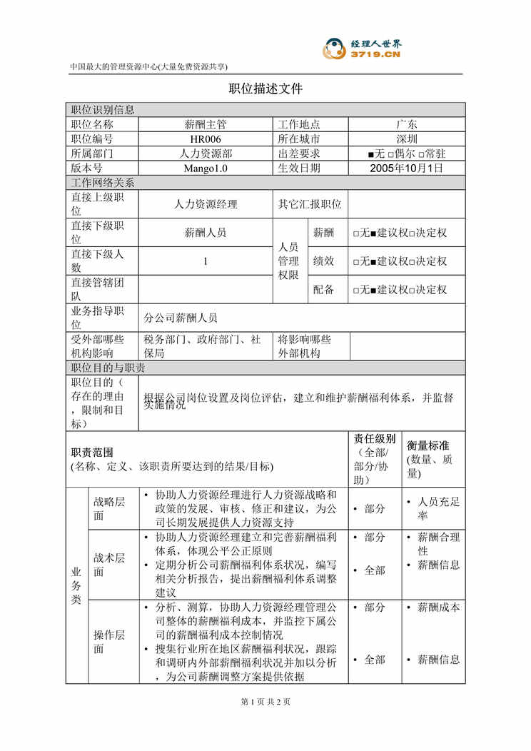 “港x旅酒店-薪酬主管职位描述(doc).rar”第1页图片