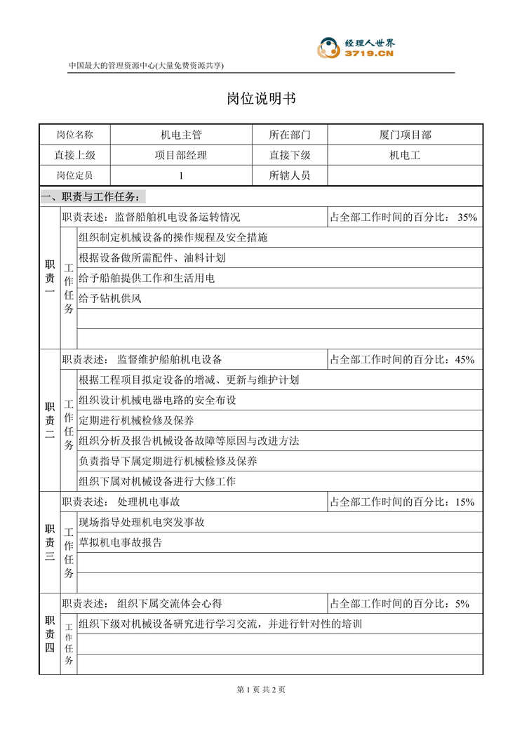 “某工程公司厦门项目部-机电主管岗位说明书(doc).rar”第1页图片