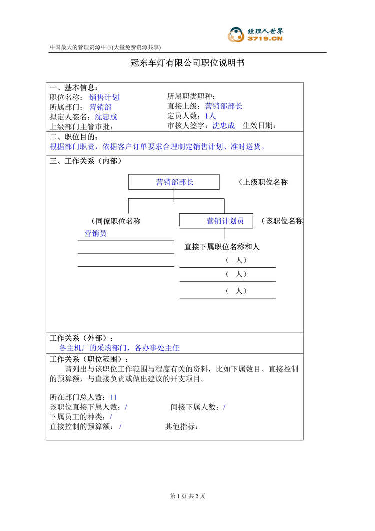 “任职资格等级标准及不同等级培训要点-销售计划(doc).rar”第1页图片