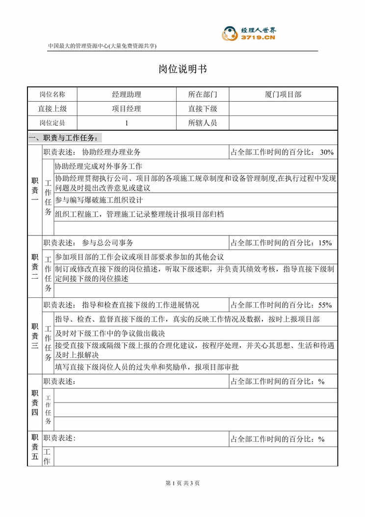 “某工程公司厦门项目部-经理助理岗位说明书(doc).rar”第1页图片