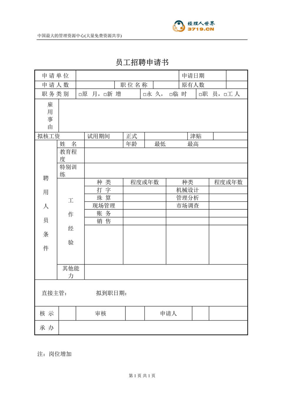 “广成新型塑料公司员工招聘申请书(doc).rar”第1页图片