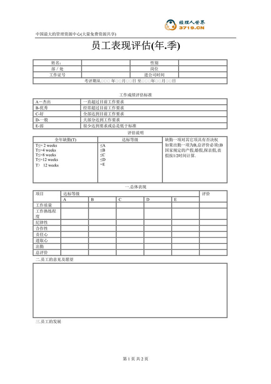 “广成新型塑料公司员工表现评估_年季(doc)”第1页图片