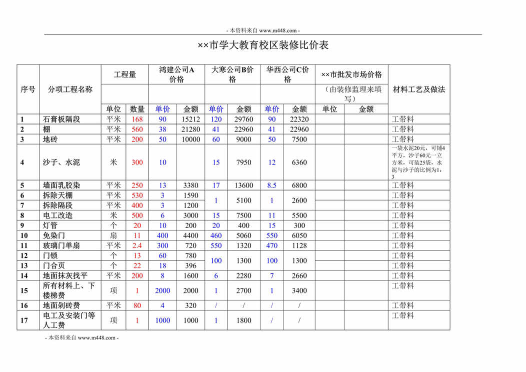 “学大教育分公司设备、家具、装修标准欧亿·体育（中国）有限公司汇编”第1页图片