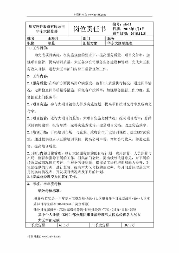 “用友软件公司华东大区总经理岗位责任书DOC”第1页图片