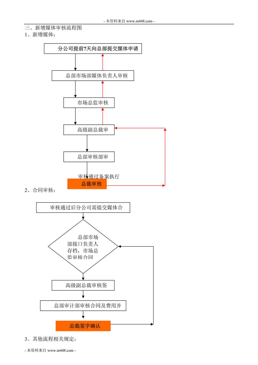 “学大教育新增媒体审核流程书DOC”第1页图片