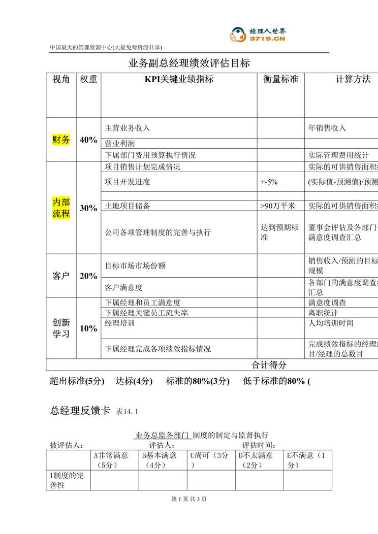 “绩效考核工具-业务副总经理(doc).rar”第1页图片