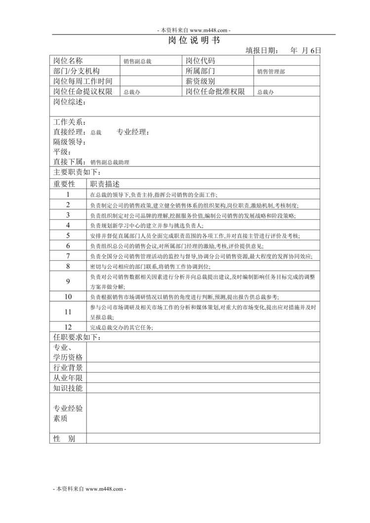 “学大教育销售副总裁岗位说明书DOC”第1页图片