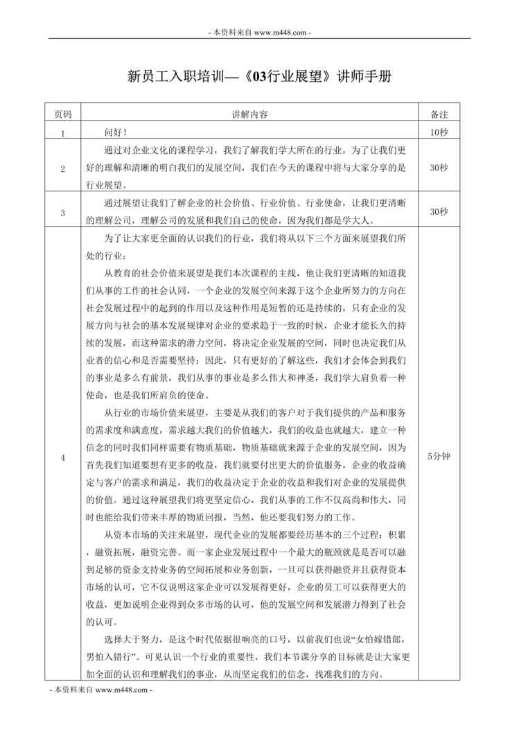 “学大教育新员工入职培训《欧亿·体育（中国）有限公司展望》讲师手册DOC”第1页图片