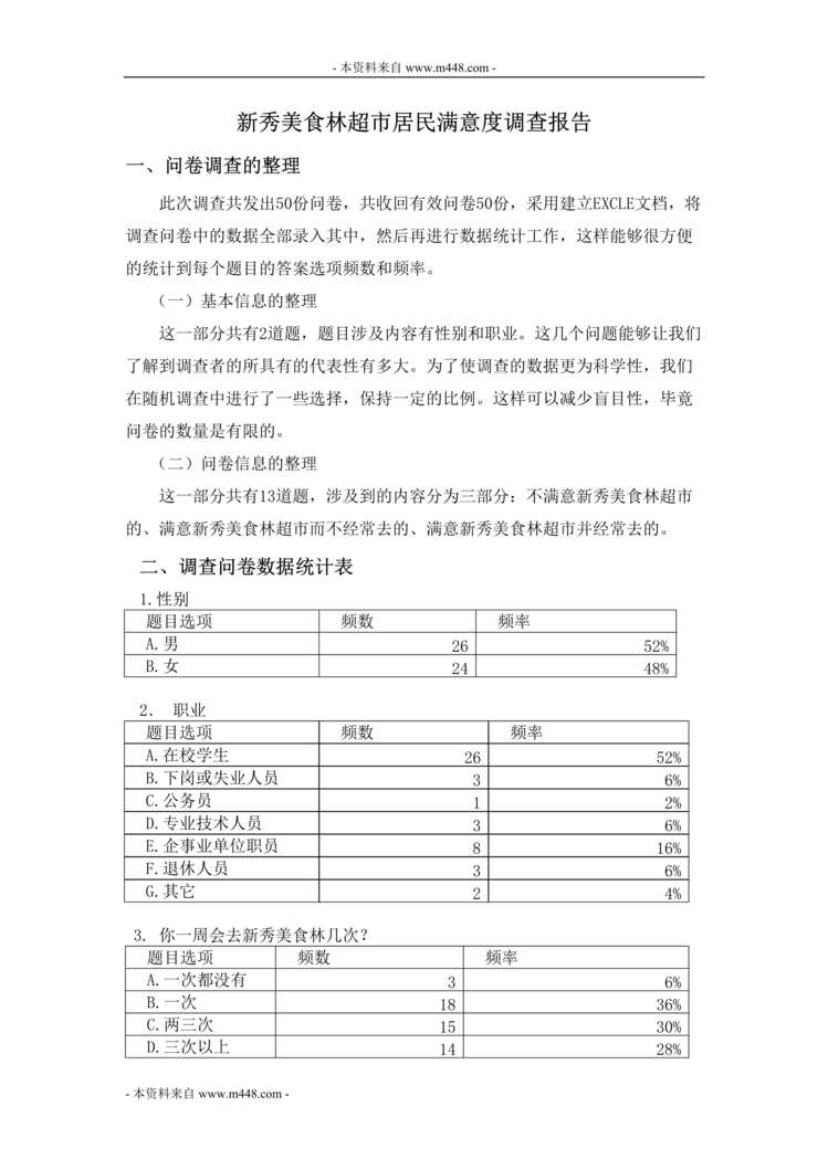 “新秀美食林超市居民满意度调查报告DOC”第1页图片