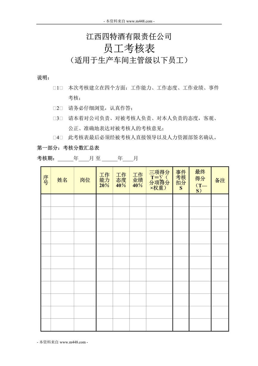 “正略钧策江西四特酒公司生产车间主管级以下员工考核表DOC”第1页图片