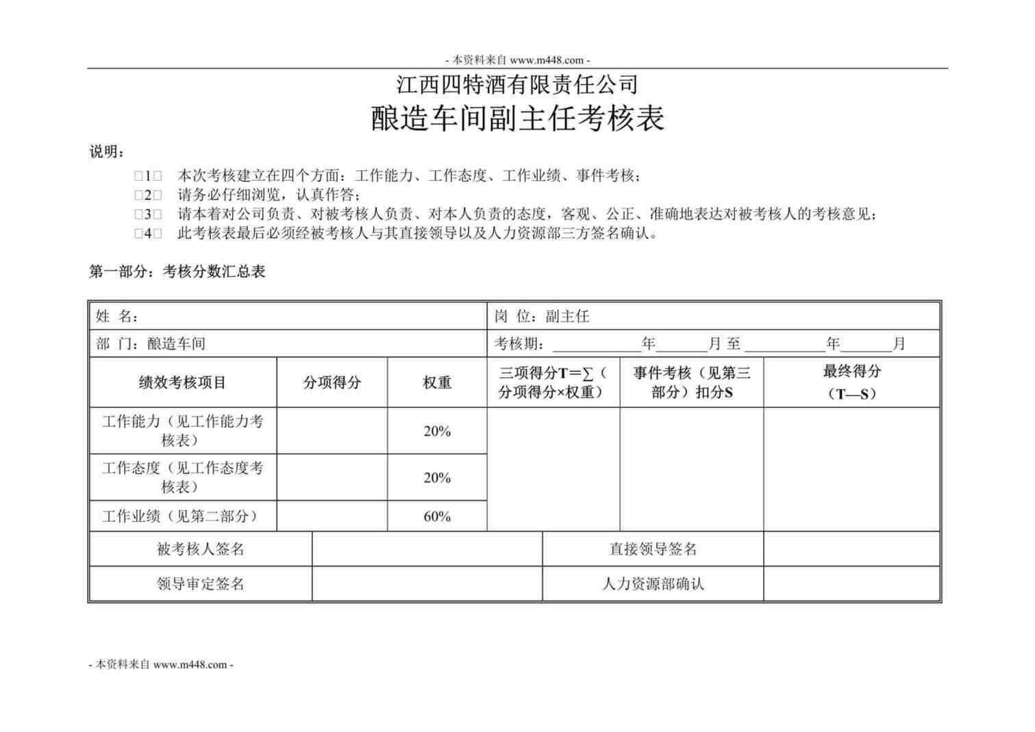 “江西四特酒公司酿造车间副主任KPI考核表DOC”第1页图片