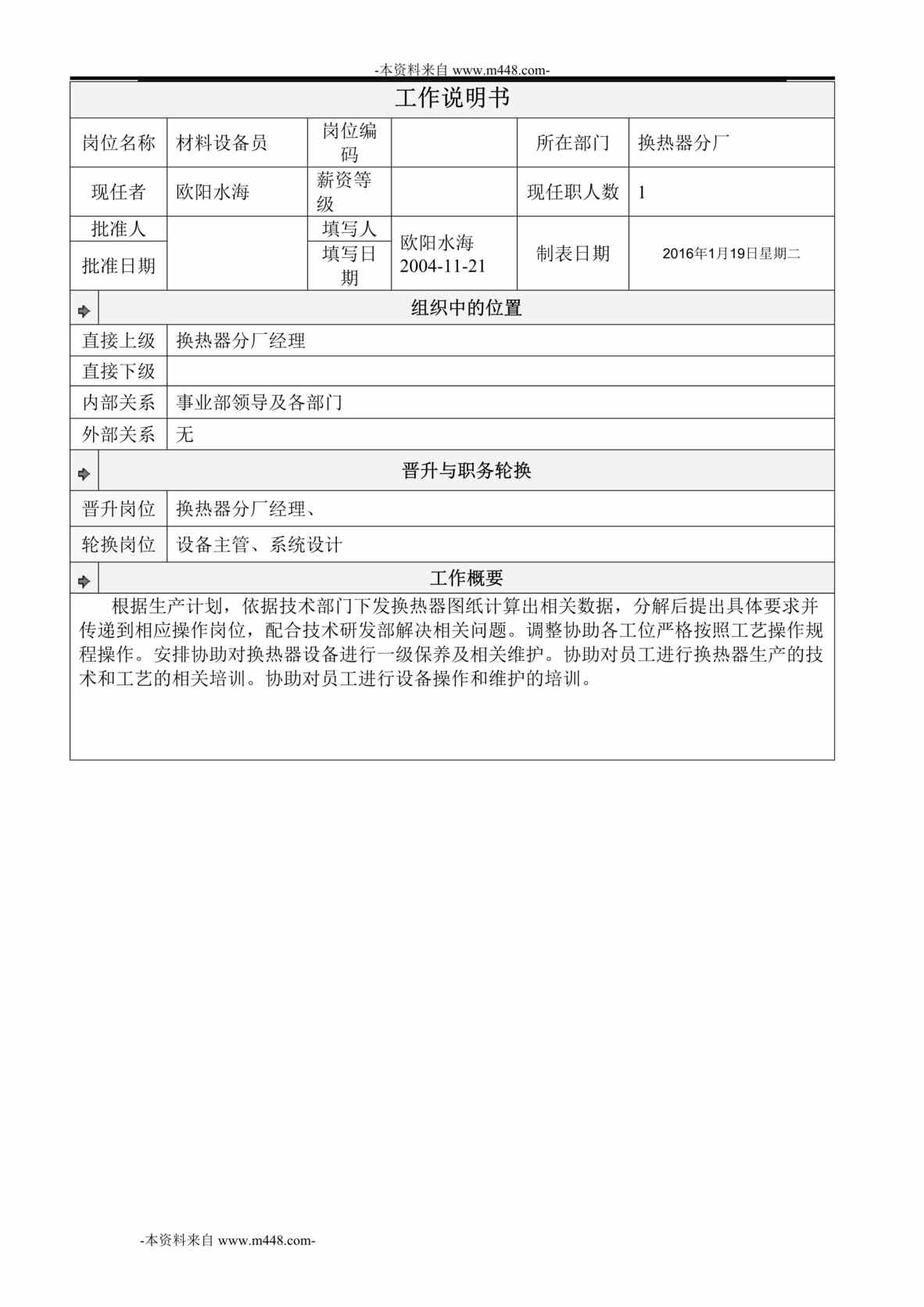 “换热器分厂材料设备员岗位工作说明书DOC”第1页图片