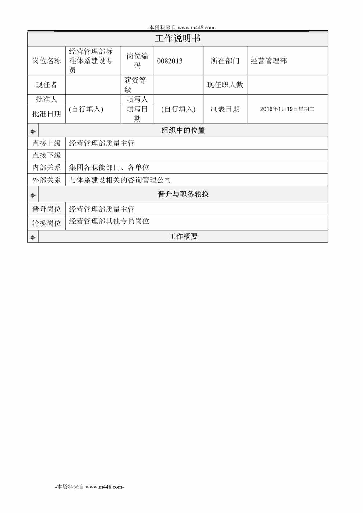 “经营管理部标准体系建设专员岗位工作说明书DOC”第1页图片