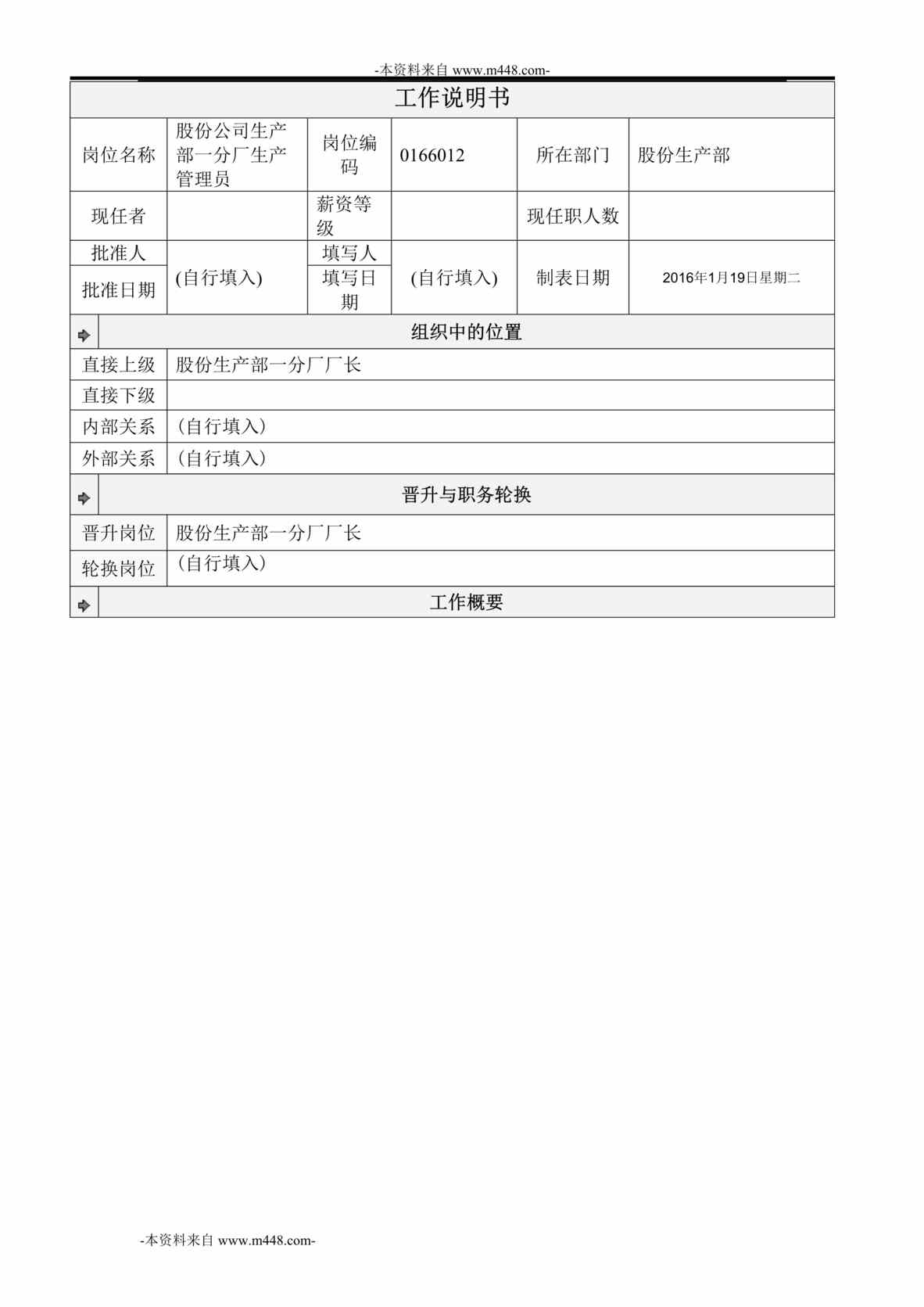 “生产部一分厂生产管理员岗位工作说明书DOC”第1页图片