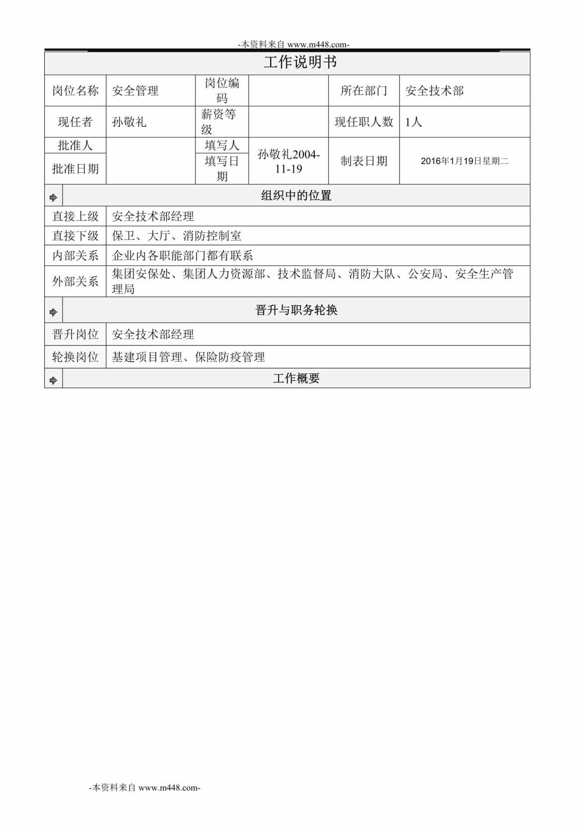 “安全技术部安全管理岗位工作说明书DOC”第1页图片