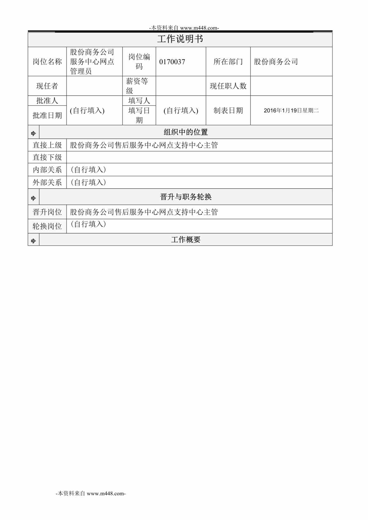 “商务公司服务中心网点管理员岗位工作说明书DOC”第1页图片