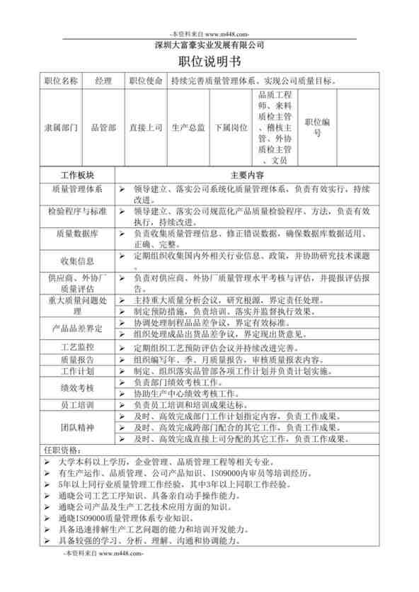 “深圳大富豪实业公司品管部职位说明书汇编DOC”第1页图片