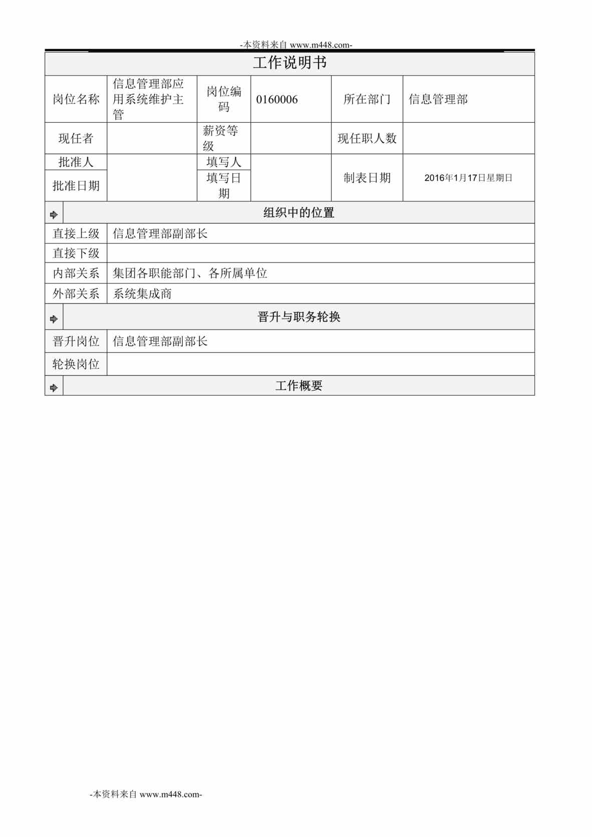 “信息管理部应用系统维护主管工作说明书DOC”第1页图片