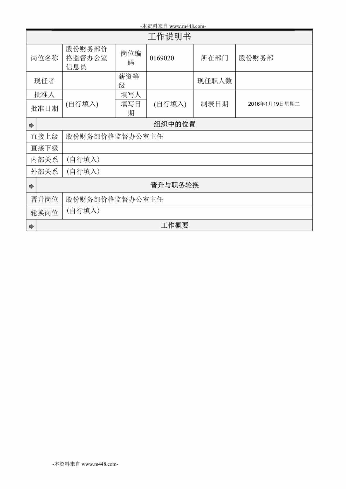 “财务部价格监督办公室信息员岗位工作说明书DOC”第1页图片