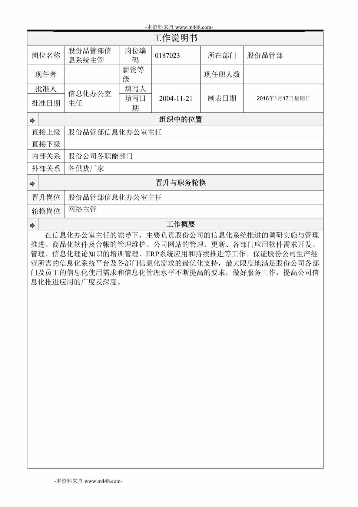 “品管部信息系统主管工作说明书DOC”第1页图片