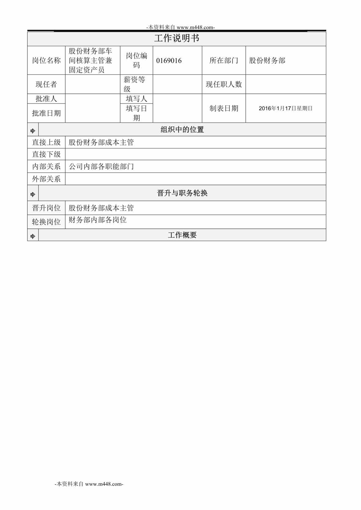 “财务部车间核算主管兼固定资产员工作说明书DOC”第1页图片