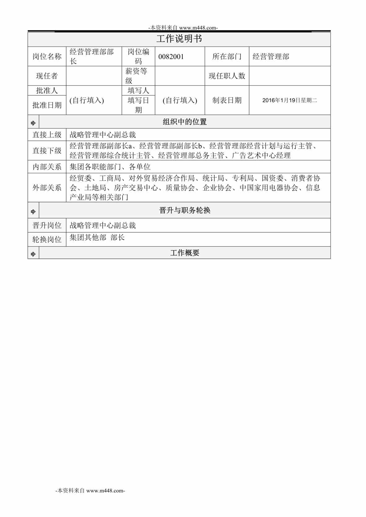 “经营管理部部长岗位工作说明书DOC”第1页图片