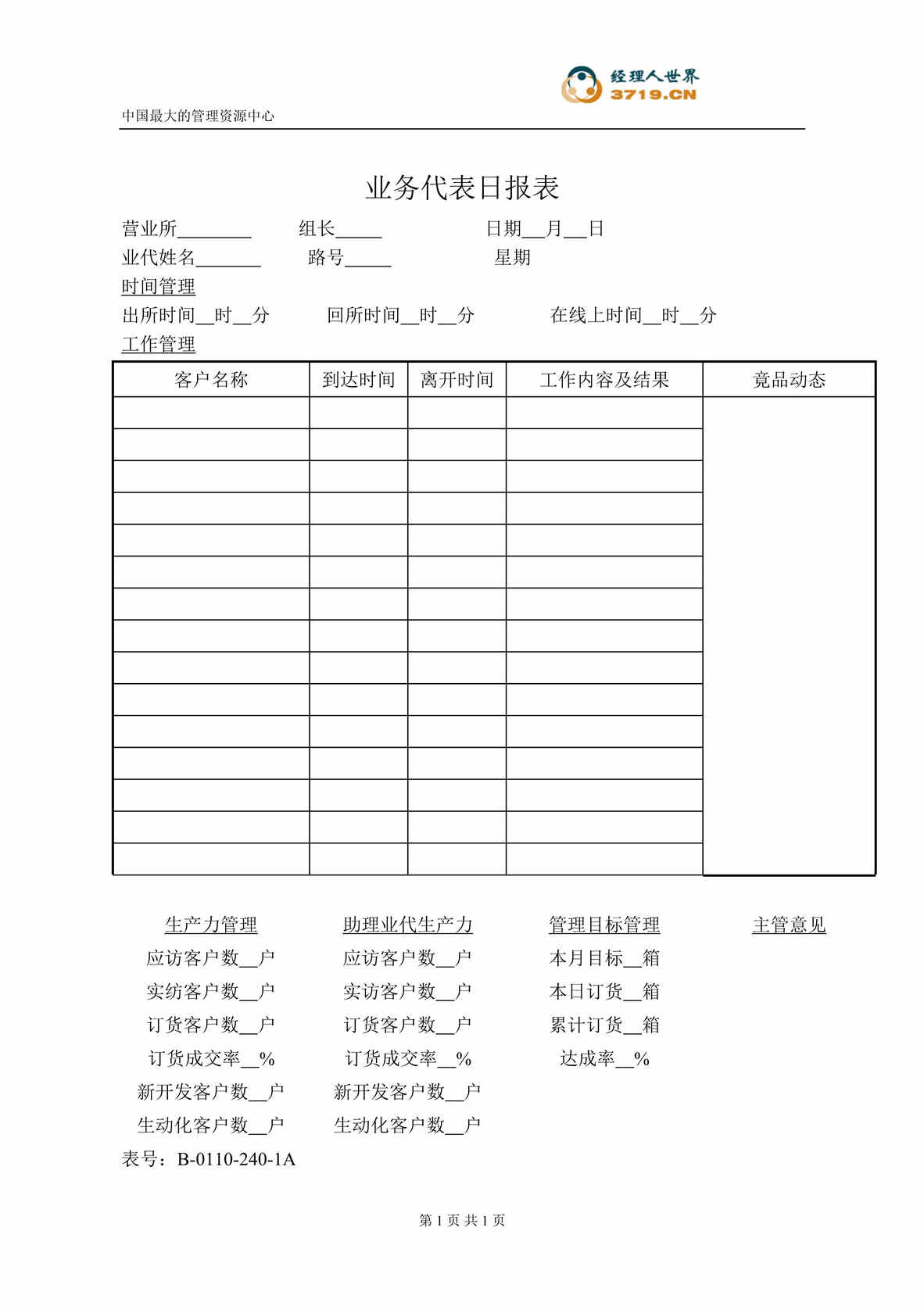 “业务代表日报表(doc).rar”第1页图片