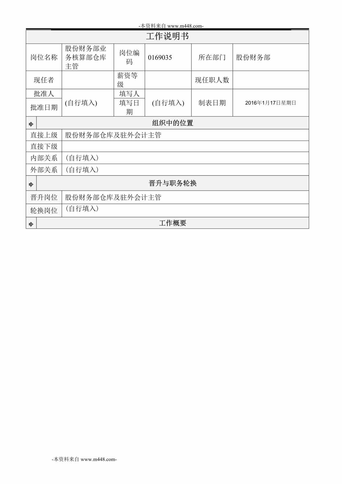 “财务部业务核算部仓库主管工作说明书DOC”第1页图片