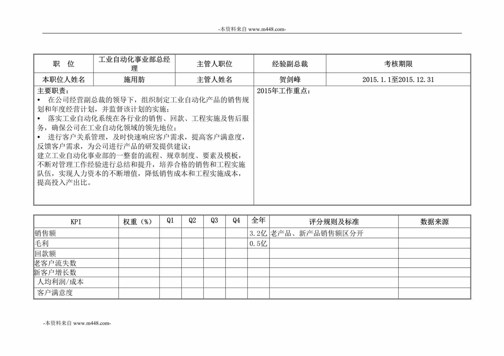 “和利时自动化系统工程公司工业自动化事业部总经理PBC个人绩效承诺书DOC”第1页图片