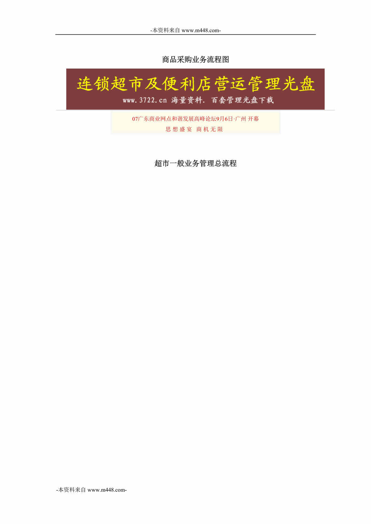 “超市流程图-商品采购业务流程图DOC”第1页图片