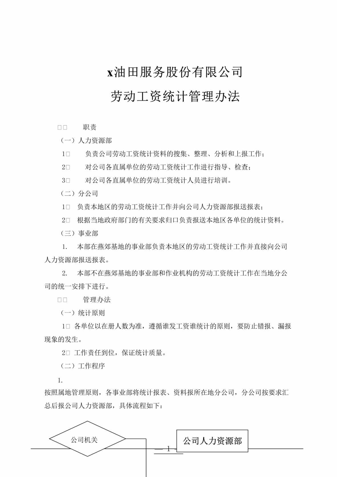 “x石化服务股份有限公司-劳动工资统计管理办法(doc).rar”第1页图片