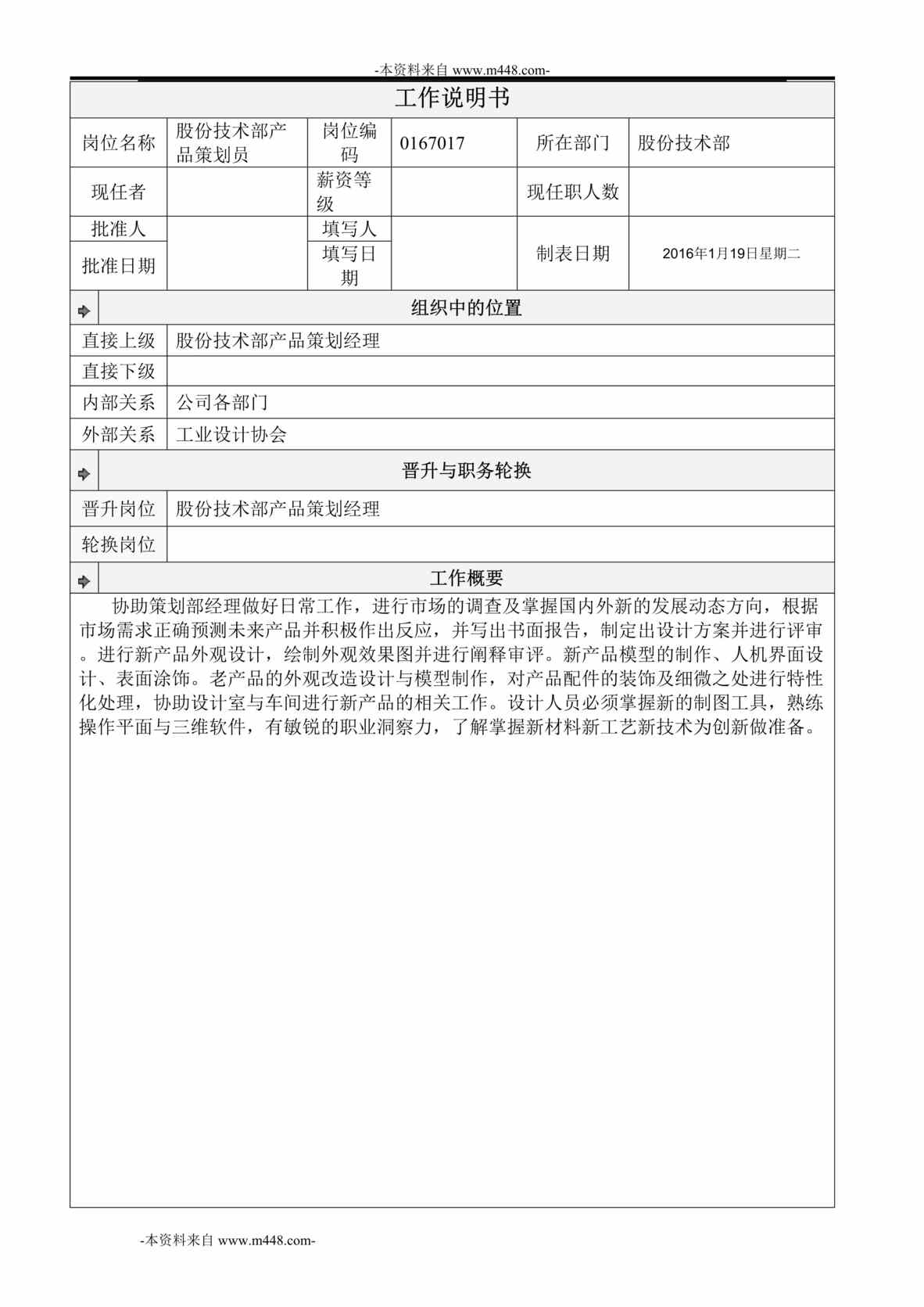 “技术部产品策划员岗位工作说明书DOC”第1页图片