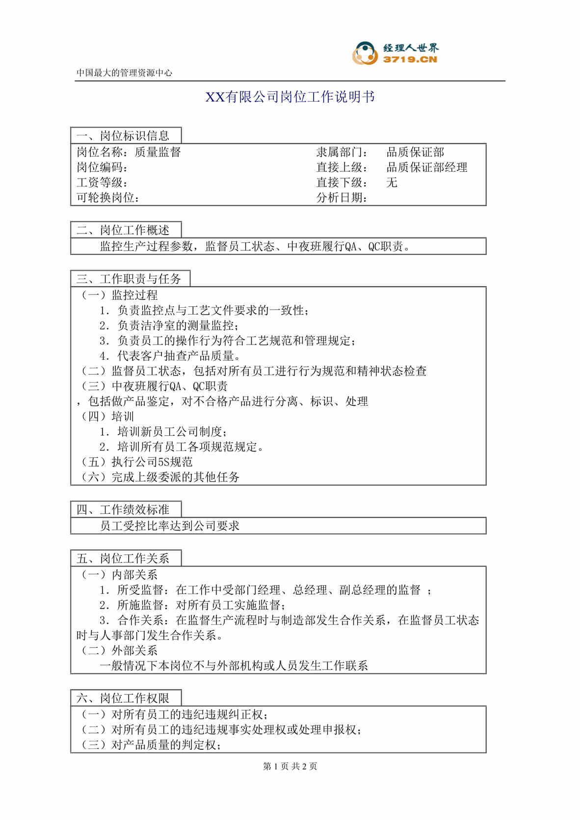 “质量监督员职位说明书(doc).rar”第1页图片