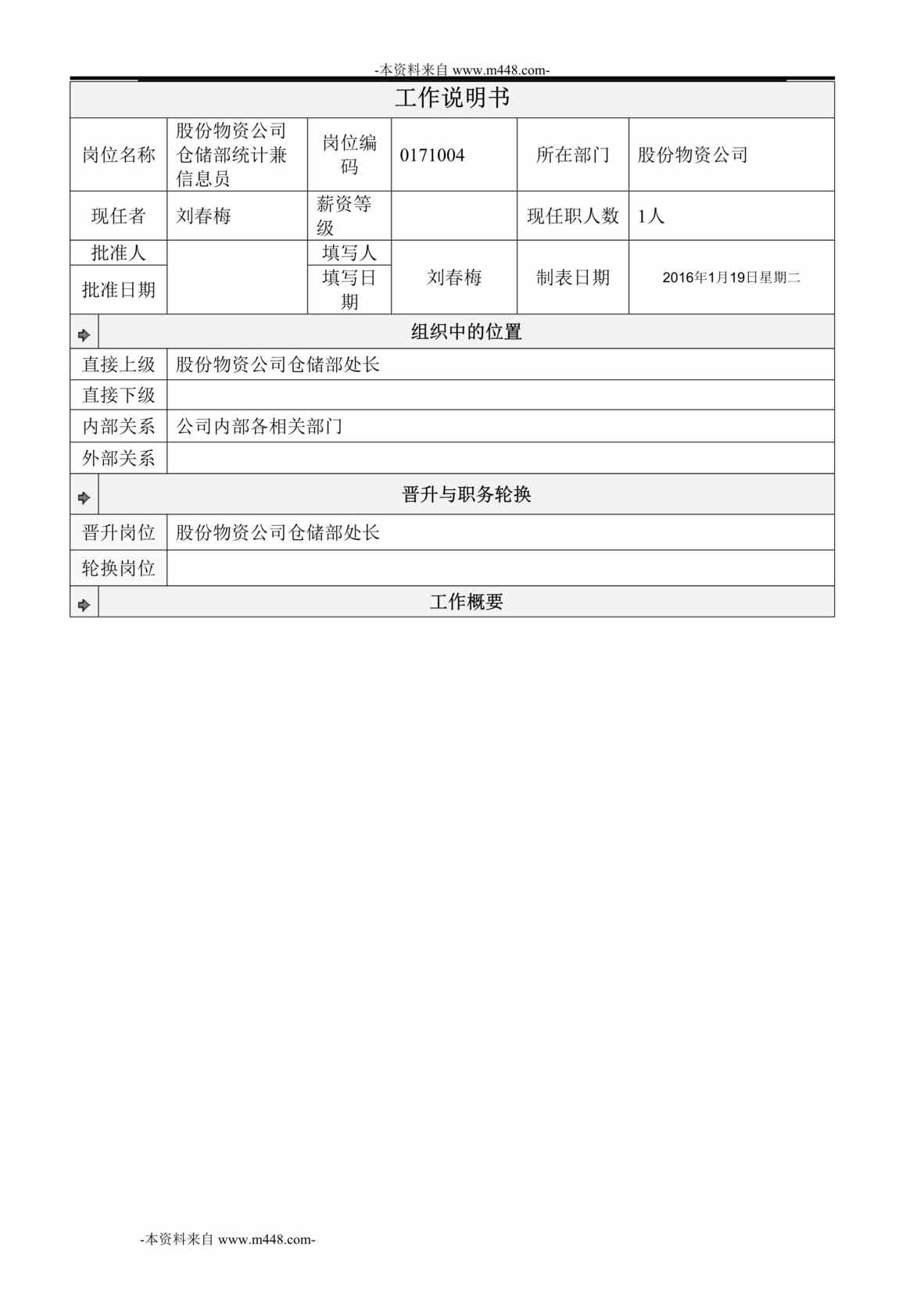 “物资公司仓储部统计兼信息员岗位工作说明书DOC”第1页图片