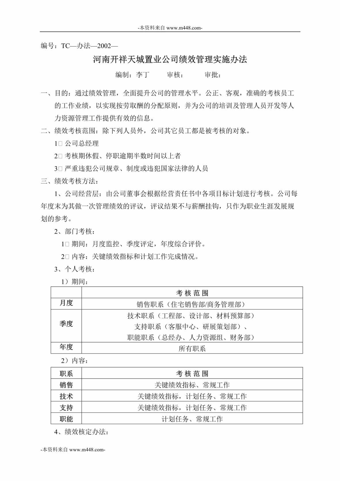 “河南开祥天城置业公司河南开祥天城置业公司绩效管理实施办法DOC”第1页图片