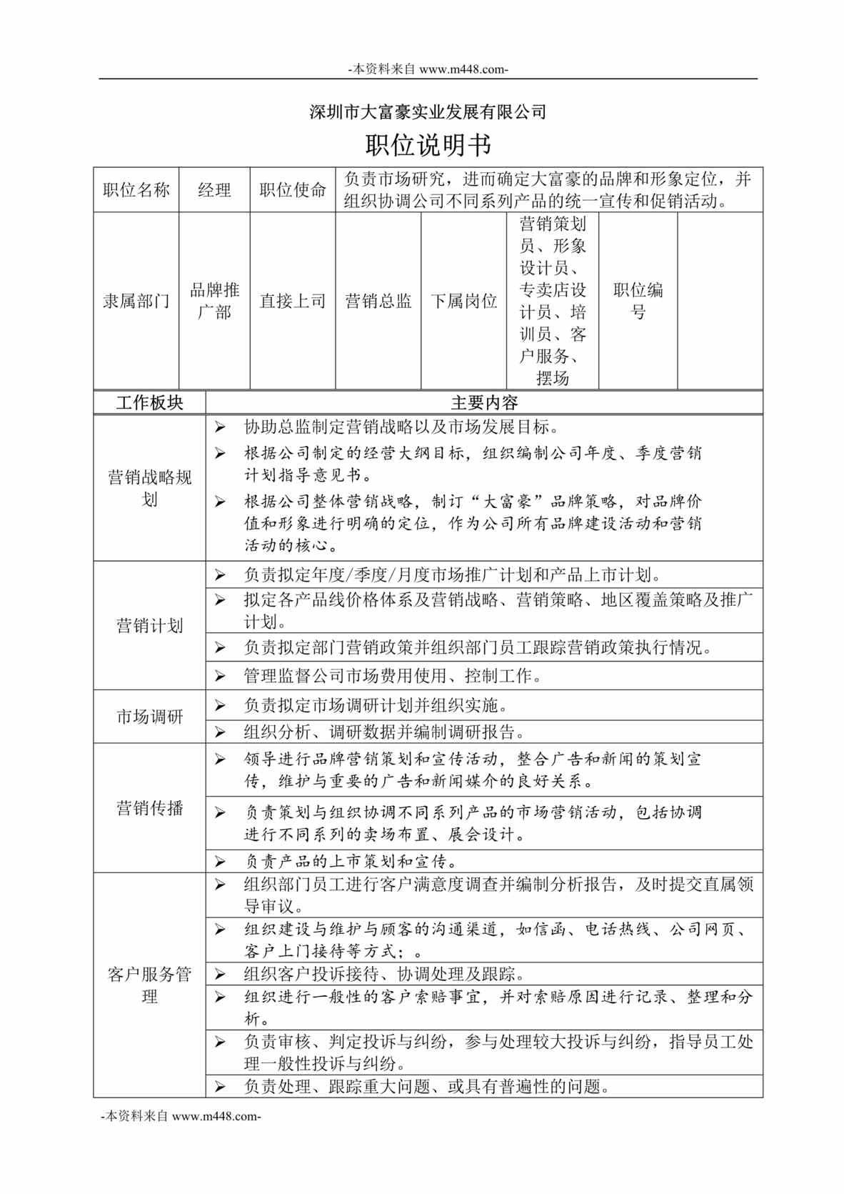 “深圳大富豪实业公司小狗鞋柜事业部品牌推广部职位说明书汇编DOC”第1页图片