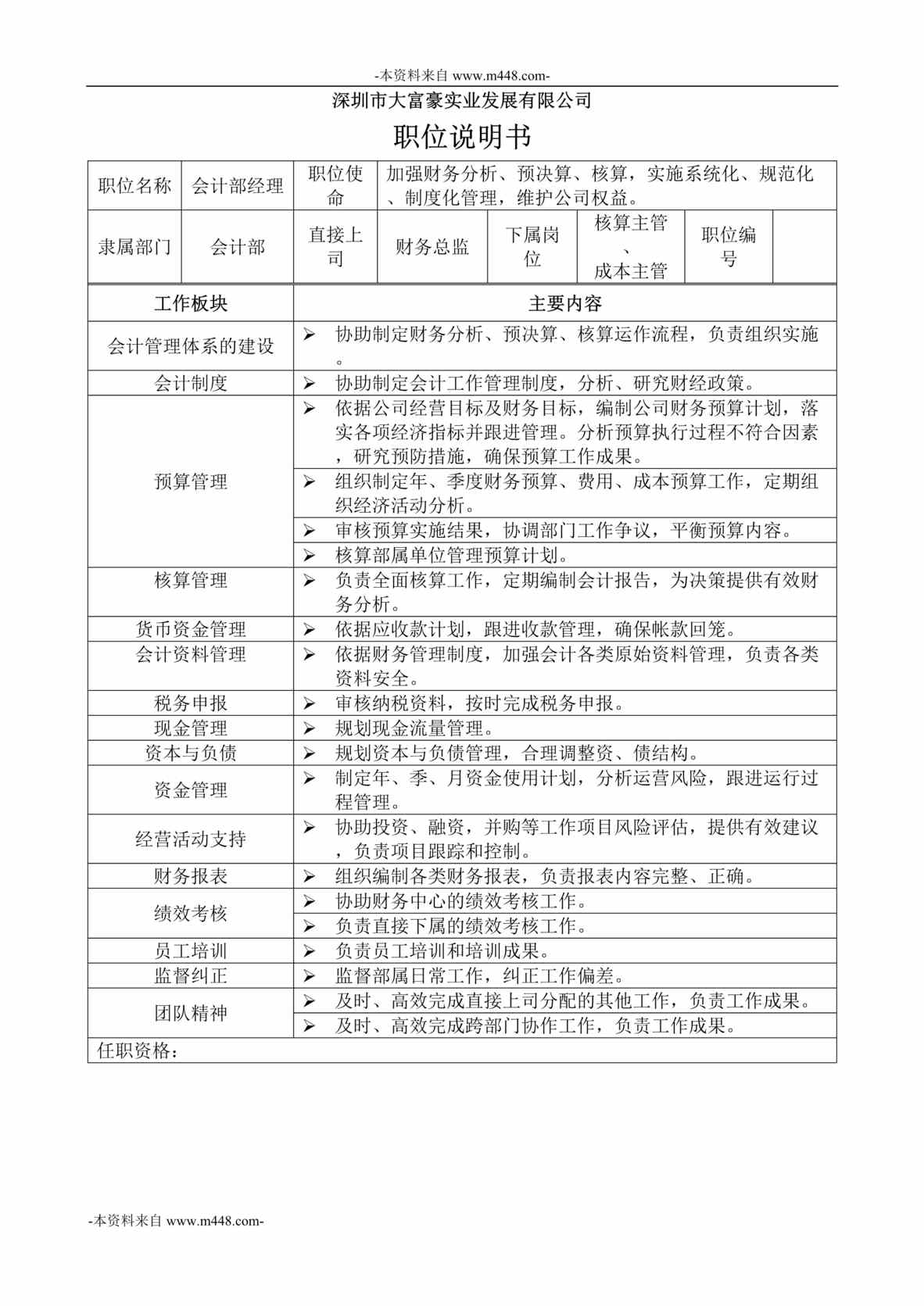 “深圳大富豪实业公司财务中心职位说明书汇编DOC”第1页图片