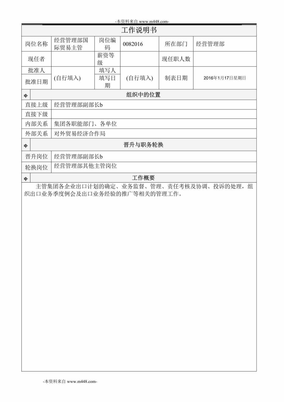 “经营管理部国际贸易主管工作说明书DOC”第1页图片